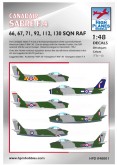 High Planes Models Canadair Sabre F.4